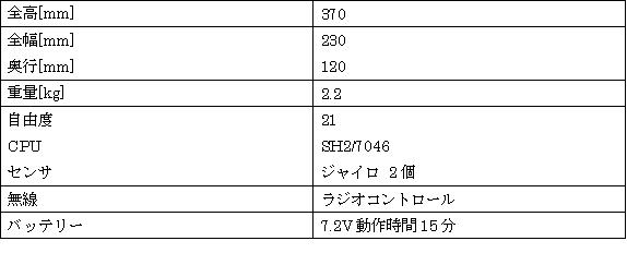 seityou4画像