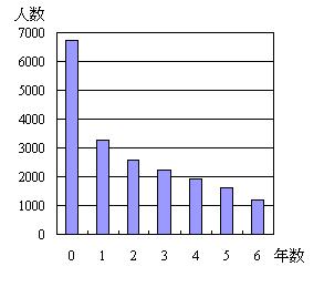 shikakanja2摜